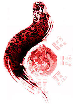易经文化谈